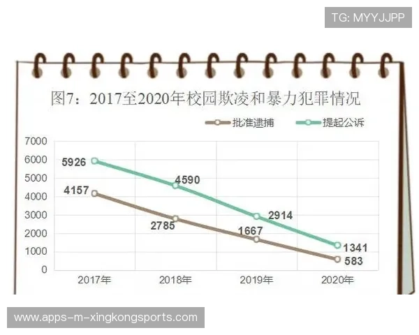 联赛各队体能数据下降明显 联赛各队体能数据下降明显